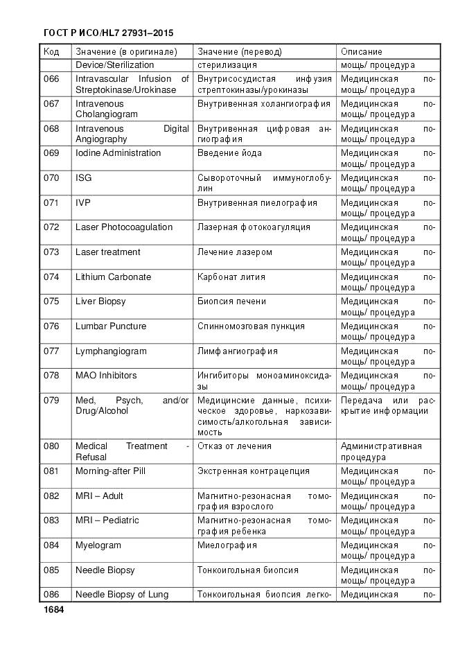 ГОСТ Р ИСО/HL 7 27931-2015, страница 1691
